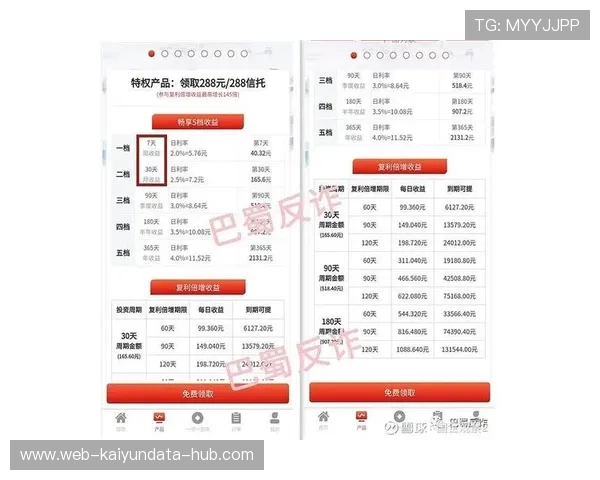 波胆历史数据查询避坑指南极速提现防骗